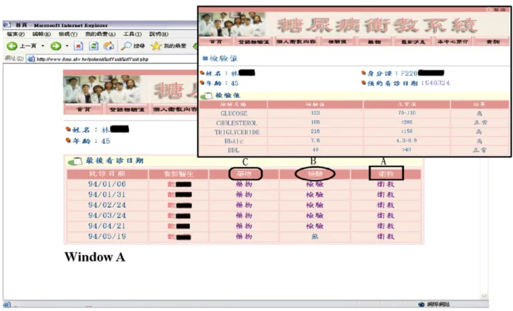 Fig. 3 – Web interfaces for presentation of medical care data and education materials through POP management.