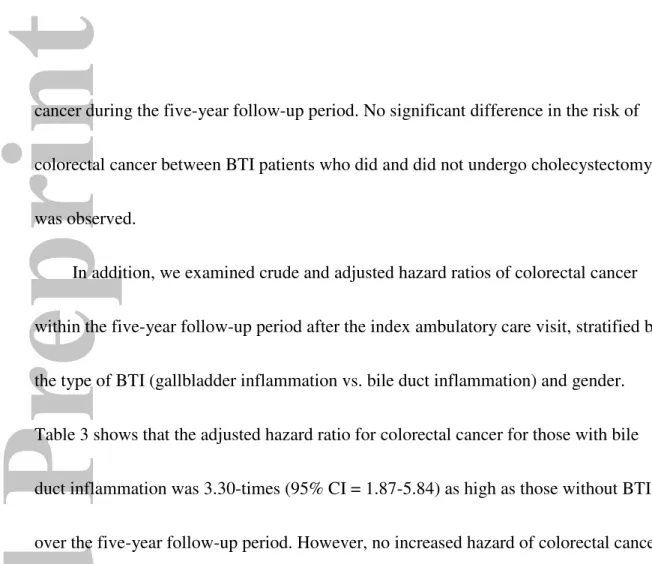 Table 3 shows that the adjusted hazard ratio for colorectal cancer for those with bile 