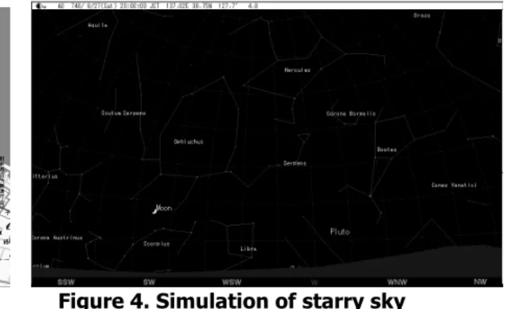 Figure 3. Map around the Fushiki                                            Figure 4. Simulation of starry sky 5