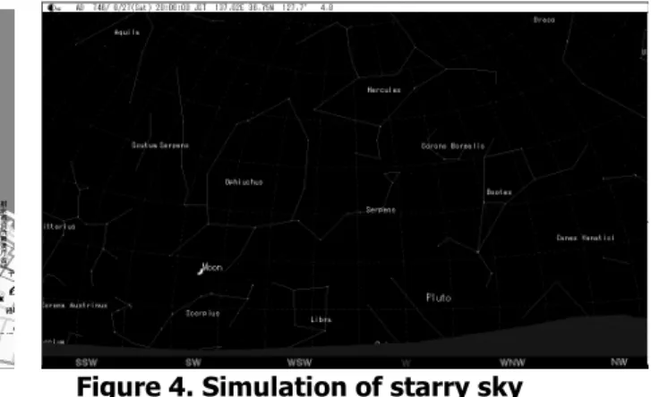 Figure 3. Map around the Fushiki                                            Figure 4. Simulation of starry sky