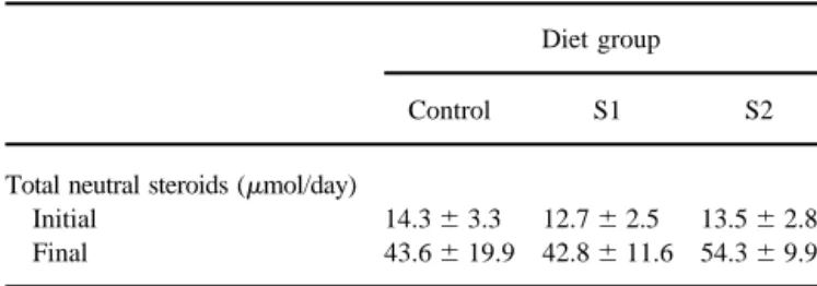 TABLE IV.