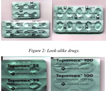 Figure 3: The same drugs but different dosage. 