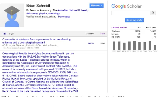圖 3.1    Google Scholar  引文檔  （以 François Englert 為例） 