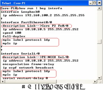 圖 5  模擬 TANet 之實驗環境架構圖  並以 Dynagen - 0.9.2 / Dynamips- 0.2.7-RC3 /  Wincap 4.0 模擬 Cisco 路由器，載入版本 12.4(11)T 之 c2691-advipservicesk9-mz.124-11.T IOS 實機模擬 6 台 2691 Router。實驗環境之 IP v4 與 IPv6 定址如 表 1 所示。  表 1  實驗環境之 IP v4 與 IPv6 定址  3.3  實作步驟及設定  3.3.1  IPv4 路由