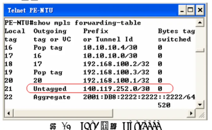 圖 11  6PE Two-Label 3.3.6  LSR 選擇性加入 Label  承 3.1 所描述，本研究建議可在 IPv4 與 IPv6 共存時期，將現有各大專院校所配發 IPv4 位址，選 擇性地進行過濾，使各校 IPv4 仍維持 Packet  Forwarding。這將使 MPLS 骨幹 LSR 不對現有的各 校 IPv4 加入 Label。本研究利用 IOS 指令 access-list 編號為 90 的條件，將來自校園網路的 IPv4 網段進 行過濾，並於 global 模式中以指令  