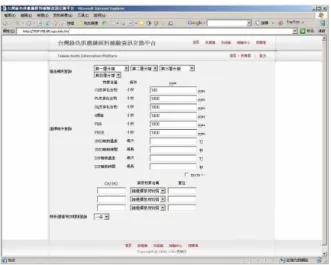圖 9 系統廠商於平台查詢零組件之畫面  5. 結論與建議  經由本研究提出以 SOA 建置 TRIP 的架構平 台，能使得國內電子電機產業在面臨 RoHS 指令即 將實施之際能有對應的資訊解決方案，透過此 TRIP 不僅使得 RoHS 資料交換時減少不必要的重覆，簡 化原有系統限制所帶來的複雜流程，能以 TRIP 對 於彈性與延伸性的特色，利於日後面對歐盟各國法 律不斷翻修或是與國際 RoHS 資訊平台間進行銜 接。  同時借由 TRIP 將散佈在供應鏈中的產品物質 資訊加以整合，對於未來歐盟在 EuP 