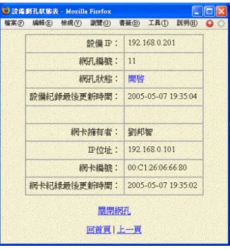 圖 12 關閉 IP 盜用者網路孔  4  結論  IP 位址的有效管理對於網管人員來說是一件 非常重要的工作，其中最重要的便是如何取得申請 人所使用的網路卡硬體位址（MAC Address） 。以東 華大學為例，有透過掃瞄 DHCP 資料檔及植入 ActiveX 程式至使用者電腦兩種方式。但這兩種方 式都有其缺點存在，為了避免掉上述兩種方式的缺 點，本論文提出第三種方式，以透過 SNMP 協定查 詢 Router 之 ARP Cache 資料之方式來取得使用者之 MAC Address 資訊。 