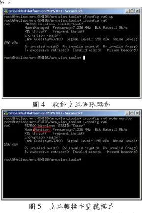 圖 5  系統轉換成監聽模式 