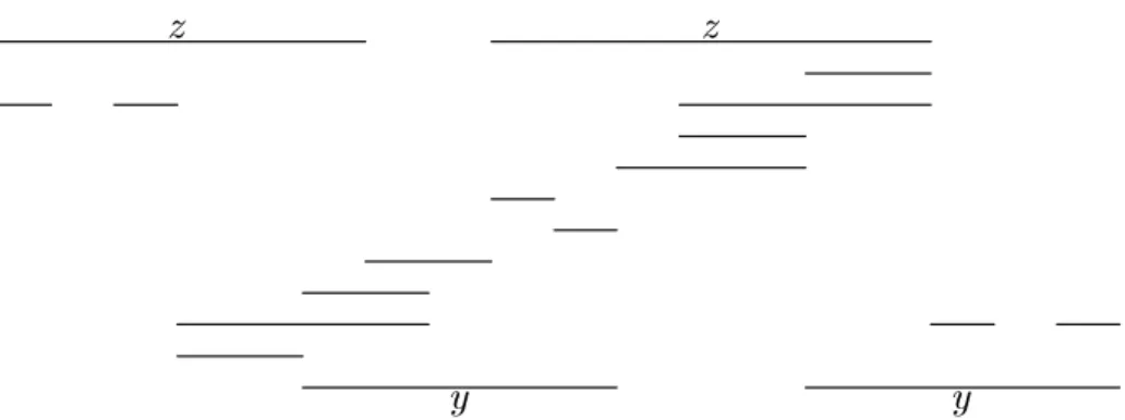 Fig. 5. Module for multibar representation of general graph.