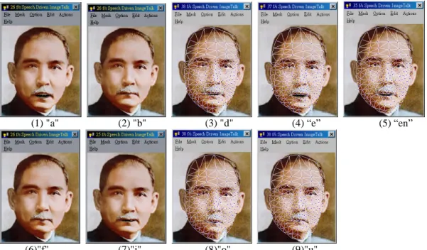 Figure 1 .  Basic  expression (1) ~ (9).  The original image is the founding  father  of modern  China (R.O.C), Dr