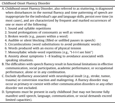 Table 2 DSM-5 proposed revision of diagnostic criteria for childhood onset ﬂuency disorder (stuttering)