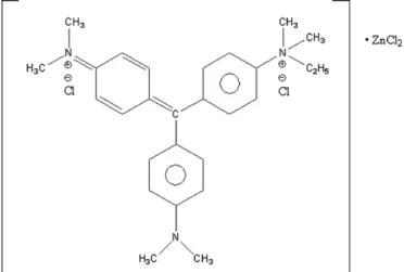 Fig. 1. Chemical structure of MG.