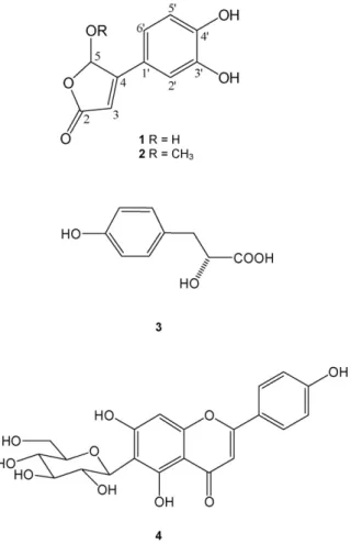 Fig. 1. Chemical structure of compounds 1–4 from Murdannia bracteata.