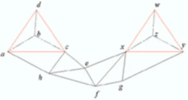 Fig. 1. A complex with twelve vertexes.