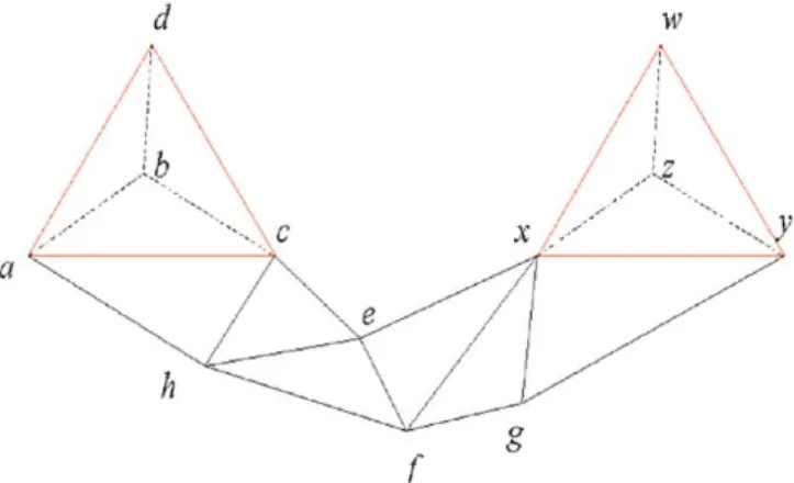 Fig. 1. A complex with 12 vertexes.