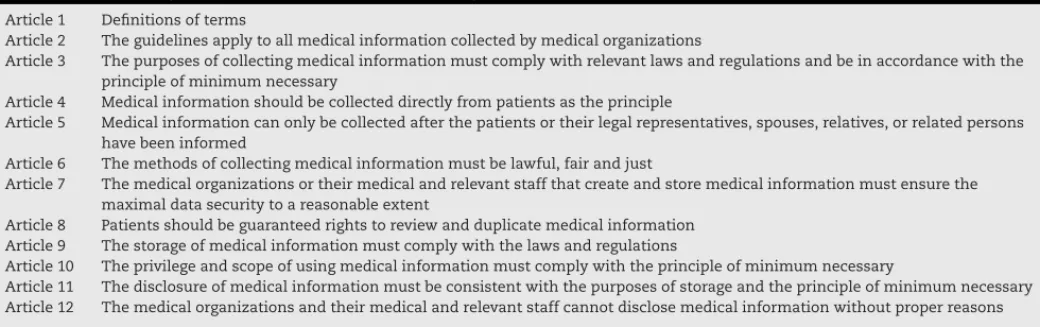 Table 3 – The abridged version of the 12 articles of the guidelines