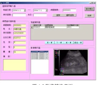圖 4-5 影像轉換畫面 五、醫療影像網路查詢系統 醫師若不在醫院內，對於需要緊急會診的病人，也 可透過網際網路查詢到相關病患的基本資料及其相 關醫療影像(圖 4-6)，基於病患資料安全，系統上鎖 住滑鼠右鍵，不讓醫師隨便複製及另存病患影像。 圖 4-6 超音波影像查詢畫面 結果與討論 為了解系統上線後的效益，我們做了上線前及上線 後的流程比較，我們發現節省了不少行政作業流程。 原本醫師做完檢查報告後，還需回診間另外登打檢 查報告的流程，也因系統的上線，整合為一個步驟 ， 讓醫師在醫療影像擷取後，可馬上於系