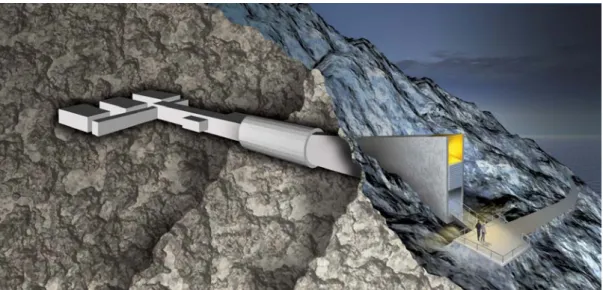 Fig. 1. The entrance of SGSV and a cross-section of the seed vault deep inside the mountain