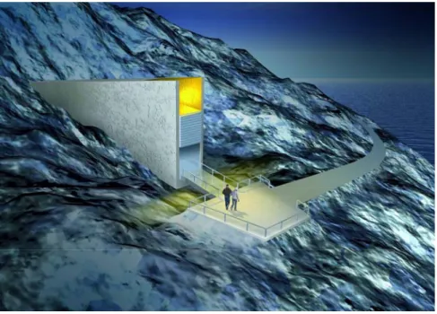 Figure 4. Svalbard Global Seed Vault, Norway for germplasm safety backup 