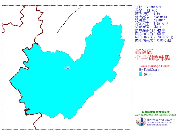 圖  3-1-10  仁武區旗山斷層地震鄉鎮區全半倒總棟數 