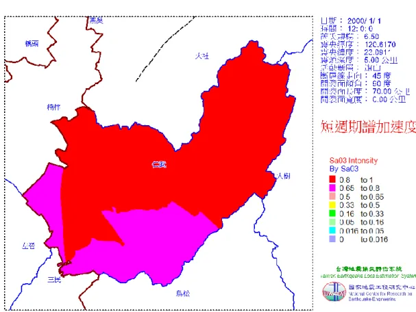 圖 3-1-4  仁武區旗山斷層地震短週期譜加速度（PGA）分佈圖 