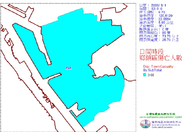 圖 3-1-23  前鎮區潮州斷層地震日間時段傷亡人數 