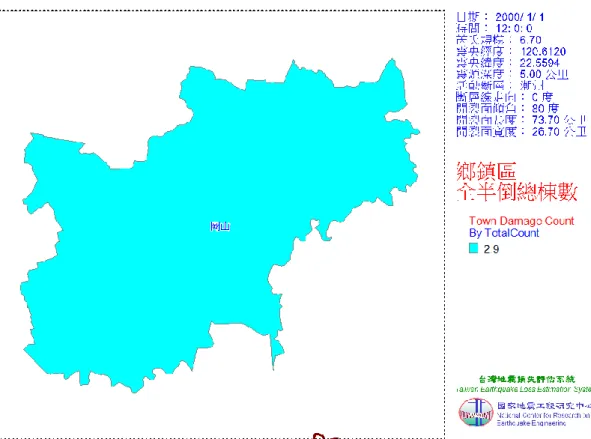 圖 4-1-22  岡山區潮州斷層地震鄉鎮區全半倒總棟數 