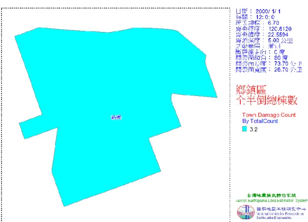 圖 3-1-22  新興區潮州斷層地震鄉鎮區全半倒總棟數 