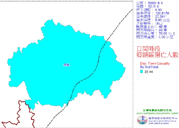 圖  3-1-11  燕巢區旗山斷層地震日間時段傷亡人數 