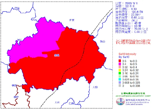 圖  3-1-5  燕巢區旗山斷層地震長週期譜加速度（PGA）分佈圖 