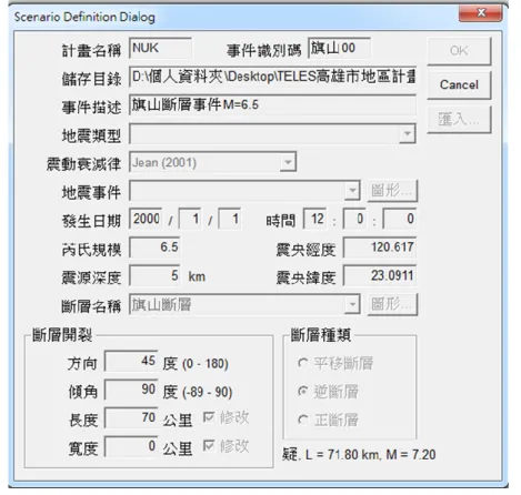 圖 3-1-2    TELES 設定旗山斷層地震基本資料 