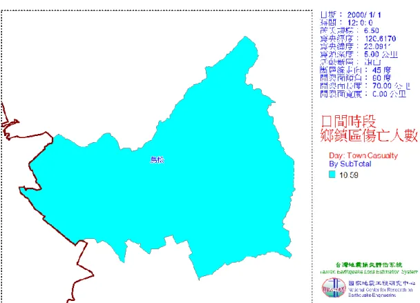 圖 3-1-12  鳥松區旗山斷層地震夜間時段傷亡人數 