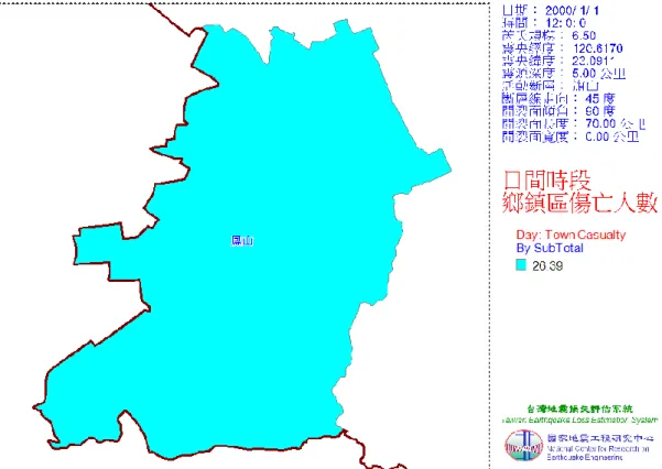 圖  3-1-11  鳳山區旗山斷層地震日間時段傷亡人數 
