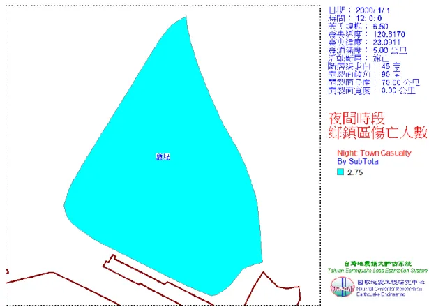 圖 3-1-12  鹽埕區旗山斷層地震夜間時段傷亡人數 
