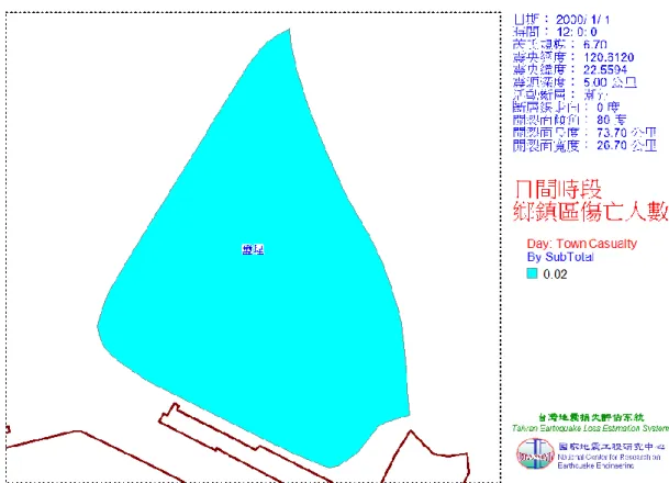 圖 3-1-23  鹽埕區潮州斷層地震日間時段傷亡人數 