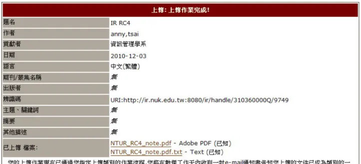 圖 4.10  上傳新文件-上傳作業完成  上傳完成後，皆可回到「我的 NUKR」中點擊【我的文件】 ，在此可看到「候選文件」中會出現 剛才上傳的資料。如圖 4.11 所示，接著，您可以勾選屬於您的文件後，點擊【加入到「我的文 件」 】 。若是文件列表中有不屬於您的文件，則請在文件名稱旁的方框中打勾，並點擊上方的【標 示為「不是我的文件」 】 。  您也可以點擊文件進去查看此文件的所有資訊。在此您會發現當您的項目成為 NUKR 典藏的一 部分時，便會分配到永久的 URL(如圖 4.12 所示)。這代表和大多