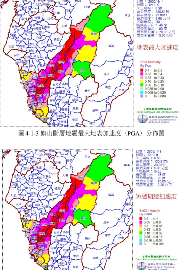 圖 4-1-3 旗山斷層地震最大地表加速度（PGA）分佈圖