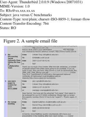 Figure 3. The email collection system 