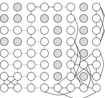 Fig. 5. The created ontology. We omit self-related links in this figure.