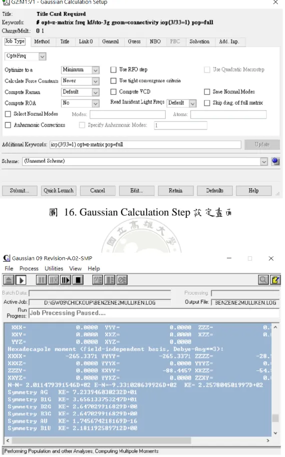 圖  17. Gaussian 09W 計算畫面 