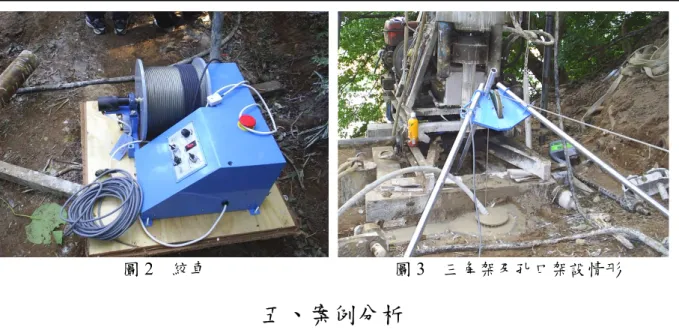 圖 2  絞車  圖 3  三角架及孔口架設情形  五、案例分析 本研究選擇一垂直鑽孔進行地質弱面調查，茲描述試驗場址地形、地質及鑽孔情形如下： 試驗場址位置位於台中盆地東側之大坑山區，場址座落於一西北-東南向之陡坡上，鑽孔 為一HQ孔徑(99 mm)、深度110 m之垂直鑽孔。根據區域地質圖可知，本場址地層屬卓蘭層 (CL)，岩性以砂岩、頁岩互層為主，位態大致呈南北向、向東傾36-38度，場址距離西側之車 籠埔斷層約600 m。依據岩心資料，岩性主要為灰色細砂岩及灰黑色粉砂岩。為瞭解場址岩盤 中弱面之分佈