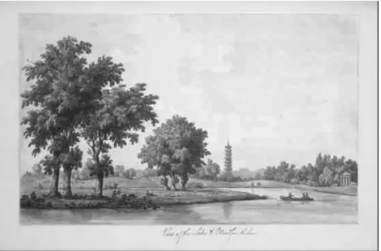 Figure 3: ‘View of the Lake and the Island from the Lawn at Kew’, 1763, painted by William Marlow (1740–1813).
