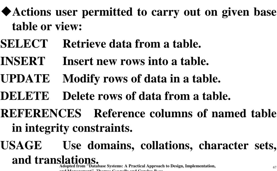 table or view: 