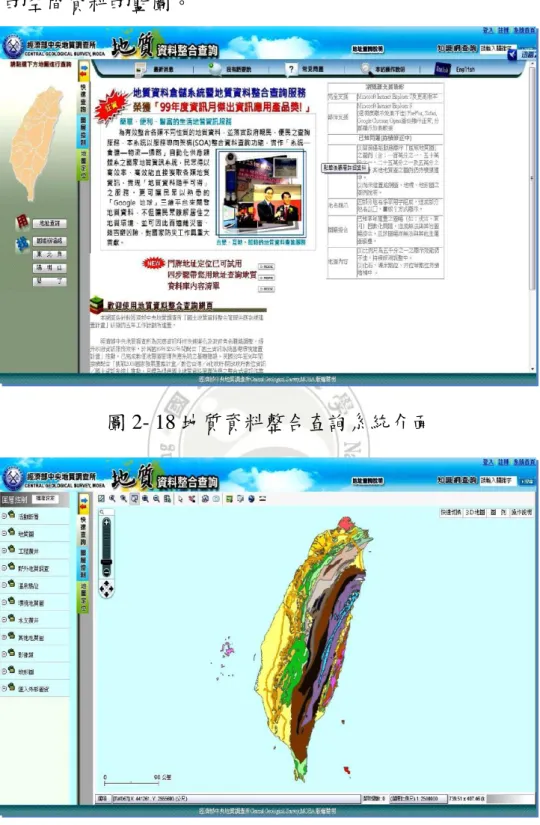 圖 2- 18 地質資料整合查詢系統介面 