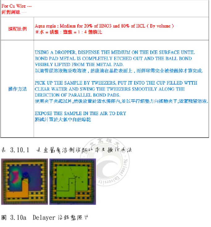 表 3.10.1  去金屬層溶劑條配比率及操作手法