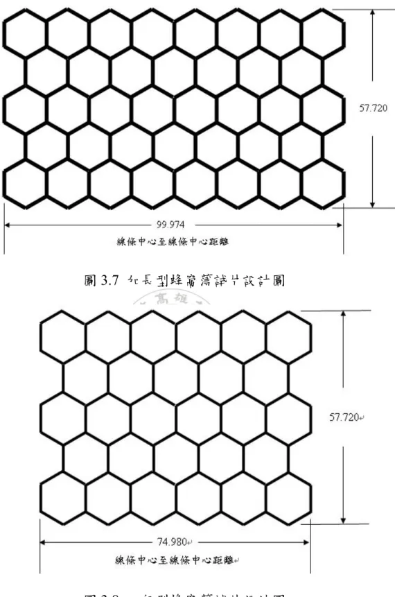 圖 3.7  加長型蜂窩薄試片設計圖 