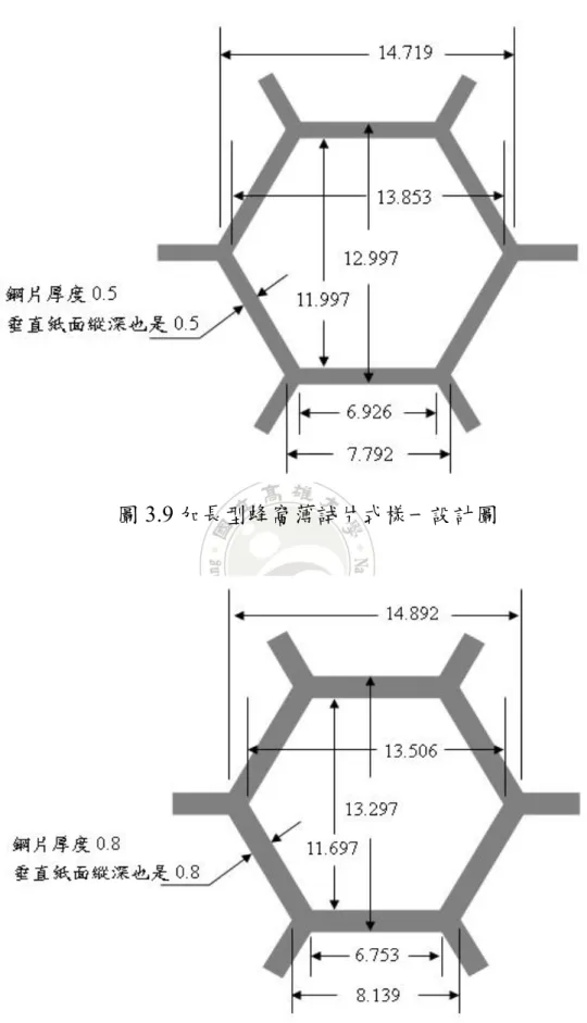 圖 3.9 加長型蜂窩薄試片式樣一設計圖 