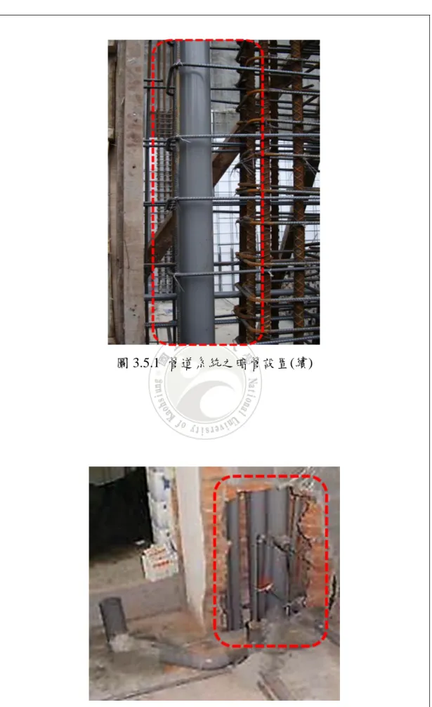 圖 3.5.1  管道系統之暗管設置(續) 