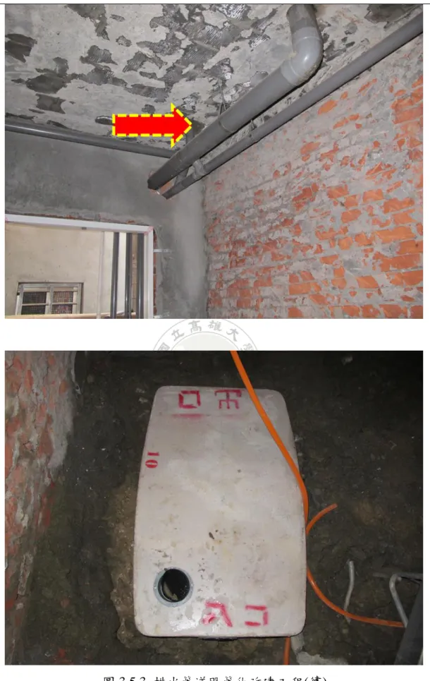 圖 3.5.3  排水管道明管化改建工程(續) 