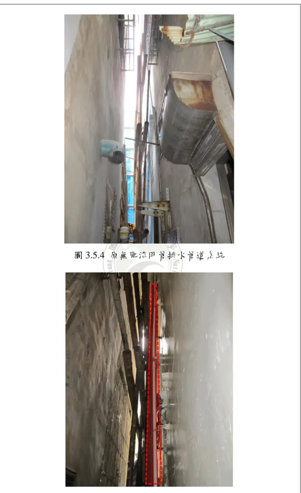 圖 3.5.4  原無匯流明管排水管道系統 
